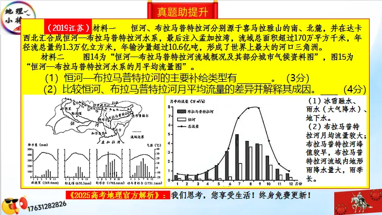 《高考真题分区域题库》:南亚地区(点25赞,可送)-第23张图片-四季读书网 《高考真题分区域题库》:南亚地区(点25赞,可送)-第23张图片-四季读书网