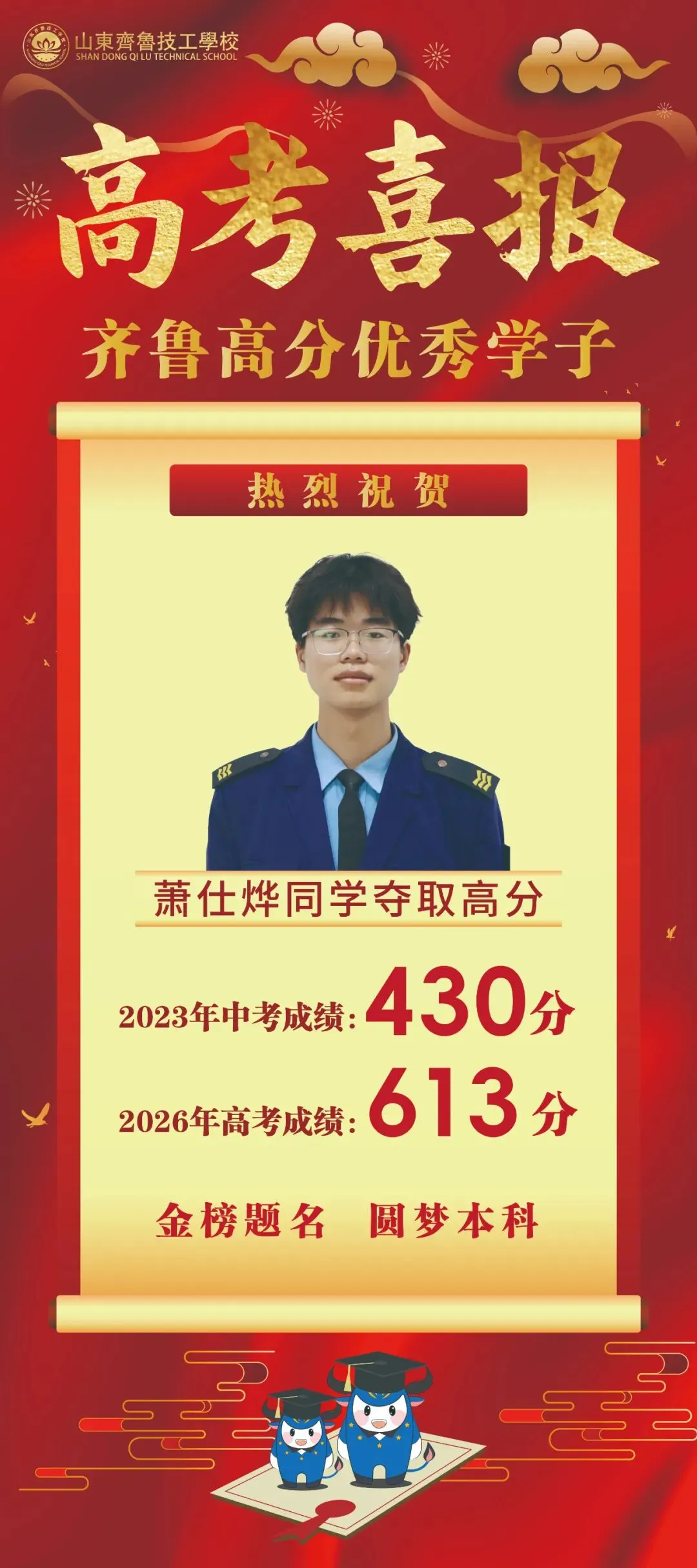 中考430,高考613分高光上岸!齐鲁用实力托举学子本科梦-第10张图片-四季读书网 中考430,高考613分高光上岸!齐鲁用实力托举学子本科梦-第10张图片-四季读书网