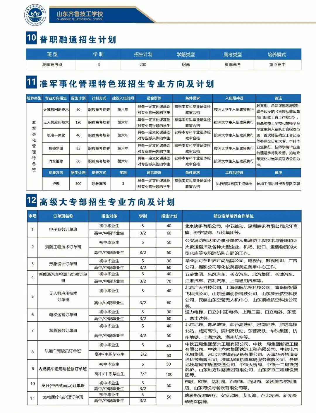 中考430,高考613分高光上岸!齐鲁用实力托举学子本科梦-第25张图片-四季读书网 中考430,高考613分高光上岸!齐鲁用实力托举学子本科梦-第25张图片-四季读书网
