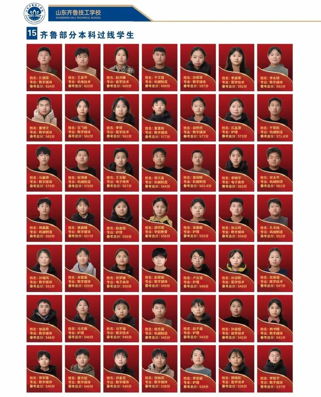 中考430,高考613分高光上岸!齐鲁用实力托举学子本科梦-第27张图片-四季读书网 中考430,高考613分高光上岸!齐鲁用实力托举学子本科梦-第27张图片-四季读书网