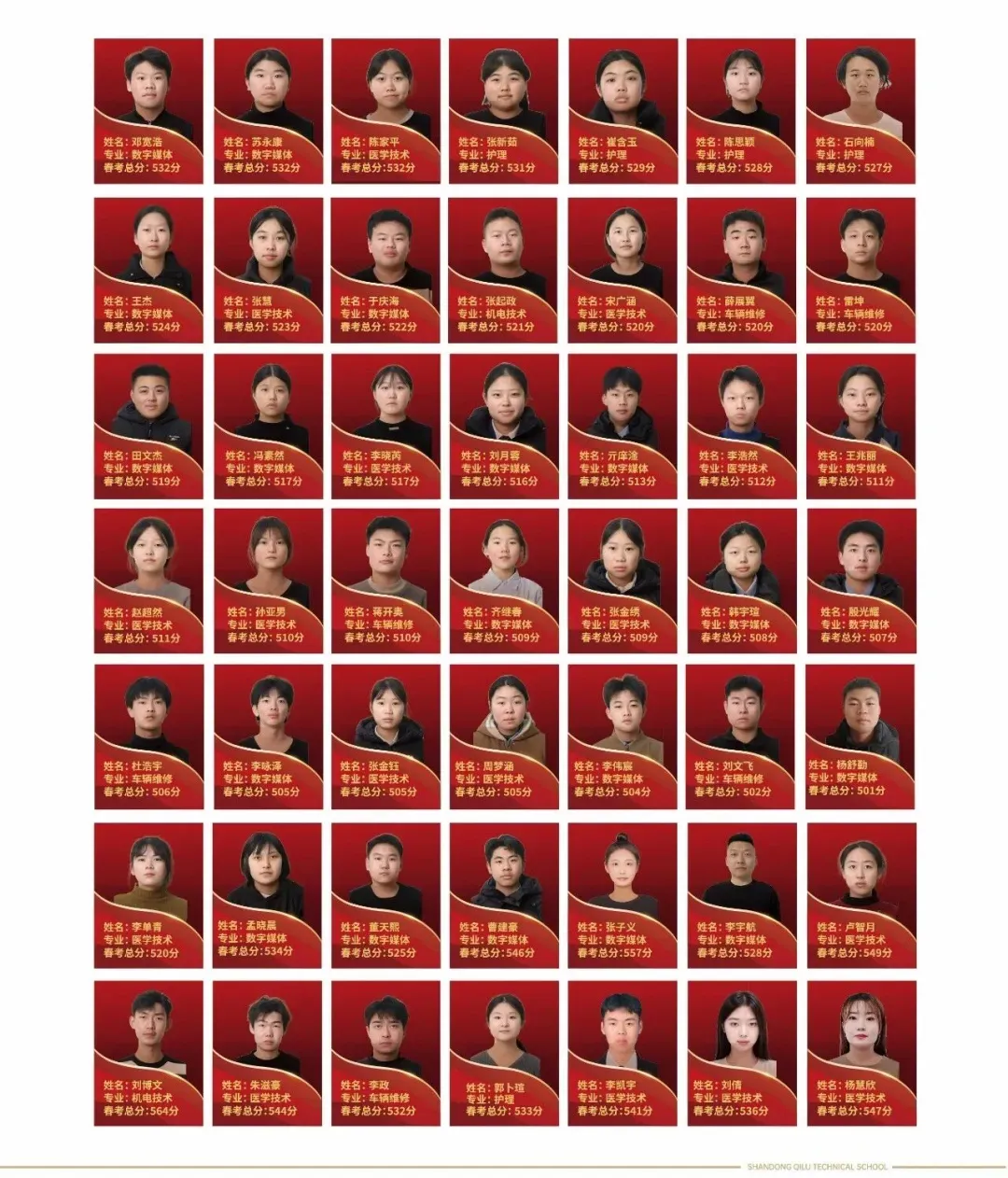 中考430,高考613分高光上岸!齐鲁用实力托举学子本科梦-第28张图片-四季读书网 中考430,高考613分高光上岸!齐鲁用实力托举学子本科梦-第28张图片-四季读书网