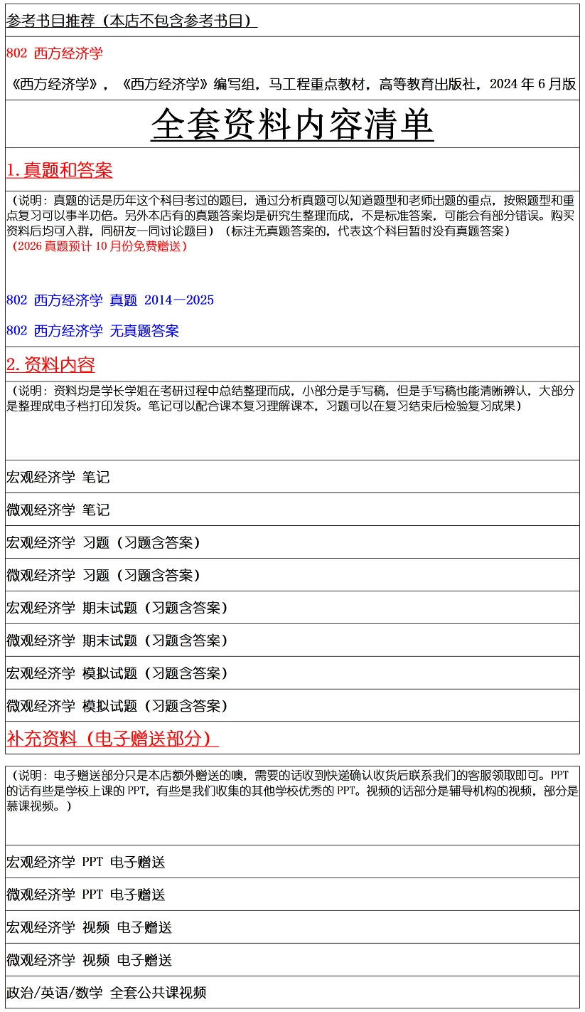 扬州大学2027考研真题资料 | 扬州大学应用经济学考研802西方经济学真题答案笔记题库|持续更新中……-第15张图片-四季读书网 扬州大学2027考研真题资料 | 扬州大学应用经济学考研802西方经济学真题答案笔记题库|持续更新中……-第15张图片-四季读书网