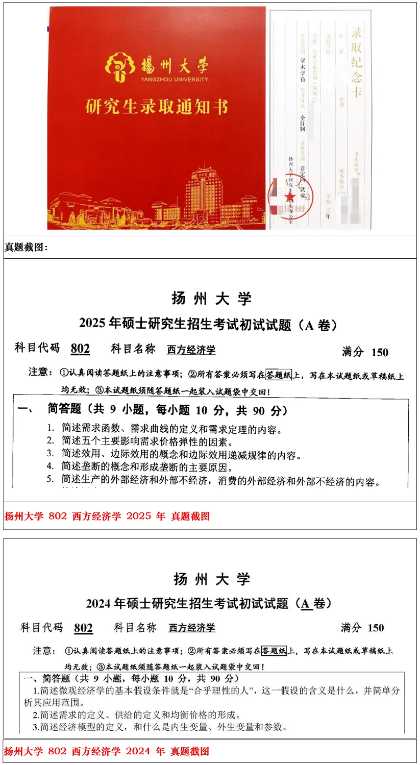 扬州大学2027考研真题资料 | 扬州大学应用经济学考研802西方经济学真题答案笔记题库|持续更新中……-第22张图片-四季读书网 扬州大学2027考研真题资料 | 扬州大学应用经济学考研802西方经济学真题答案笔记题库|持续更新中……-第22张图片-四季读书网