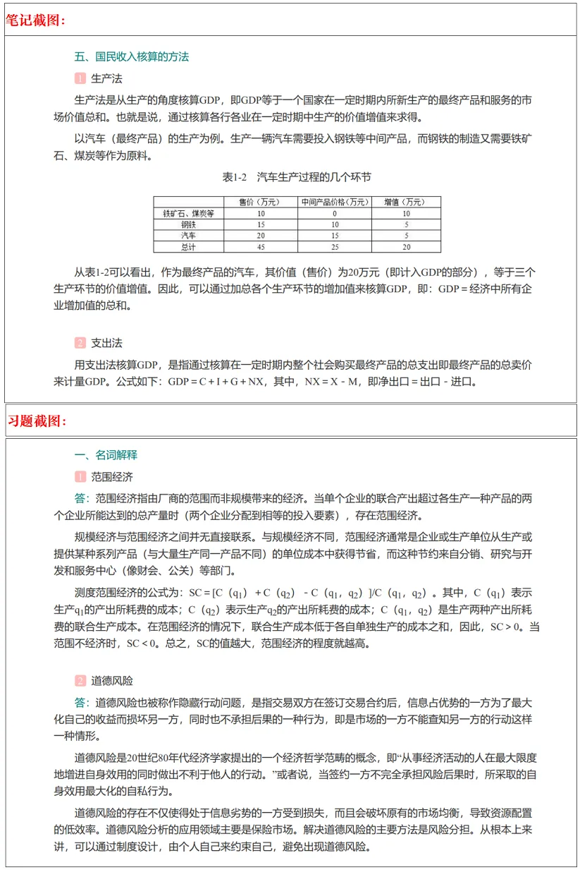 扬州大学2027考研真题资料 | 扬州大学应用经济学考研802西方经济学真题答案笔记题库|持续更新中……-第26张图片-四季读书网 扬州大学2027考研真题资料 | 扬州大学应用经济学考研802西方经济学真题答案笔记题库|持续更新中……-第26张图片-四季读书网