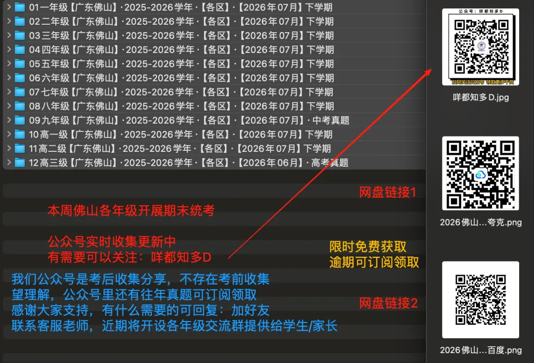 最新【佛山·高一&高二·下·期末】各科真题·速递·可打印·2026年07月-第88张图片-四季读书网 最新【佛山·高一&高二·下·期末】各科真题·速递·可打印·2026年07月-第88张图片-四季读书网