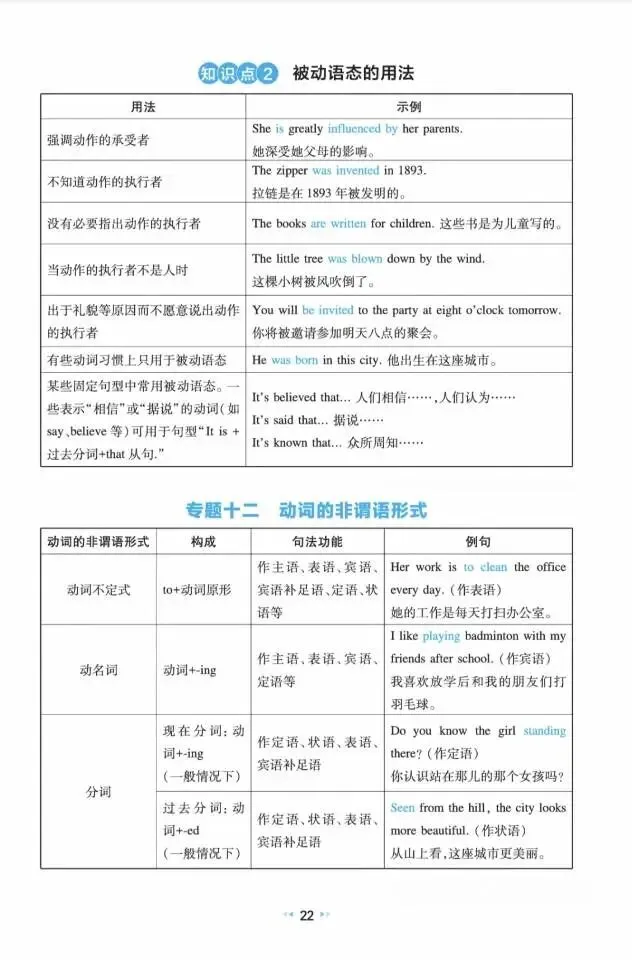 中考英语核心知识速记(三)-第1张图片-四季读书网