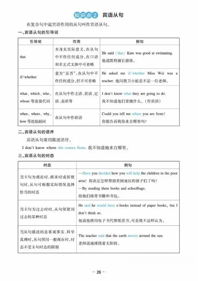 中考英语核心知识速记(三)-第5张图片-四季读书网