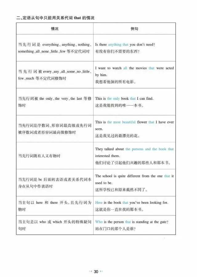 中考英语核心知识速记(三)-第9张图片-四季读书网