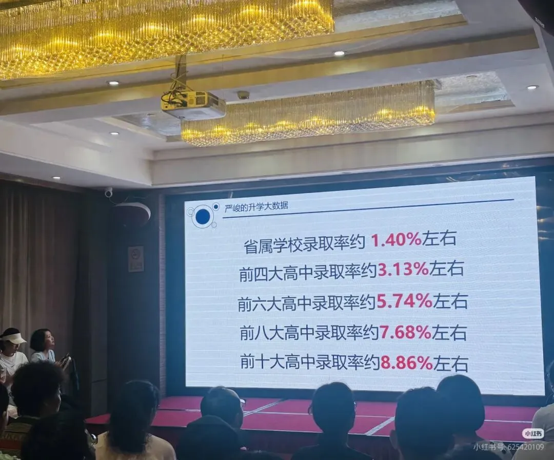 2026广州中考残酷升学真相:9成孩子挤不进前十名校-第1张图片-四季读书网 2026广州中考残酷升学真相:9成孩子挤不进前十名校-第1张图片-四季读书网