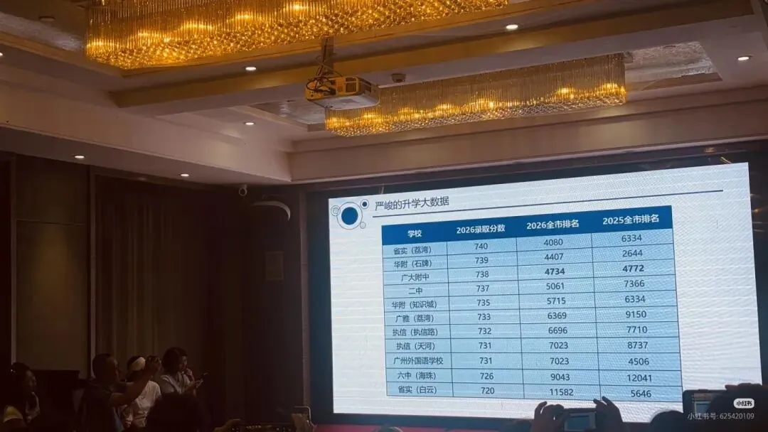 2026广州中考残酷升学真相:9成孩子挤不进前十名校-第2张图片-四季读书网 2026广州中考残酷升学真相:9成孩子挤不进前十名校-第2张图片-四季读书网
