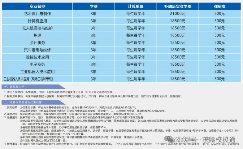 2026年东莞中考新赛道:读公办职校,一样可以圆梦大学|东莞市育才职业技术学校-第15张图片-四季读书网 2026年东莞中考新赛道:读公办职校,一样可以圆梦大学|东莞市育才职业技术学校-第15张图片-四季读书网