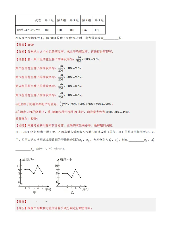 中考数学专题20--数据的收集整理、描述与分析-第8张图片-四季读书网