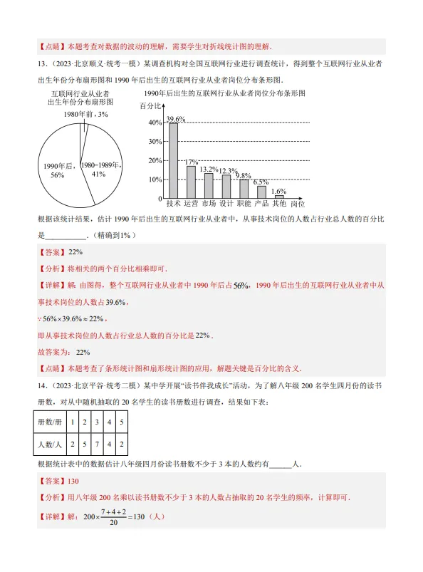 中考数学专题20--数据的收集整理、描述与分析-第10张图片-四季读书网
