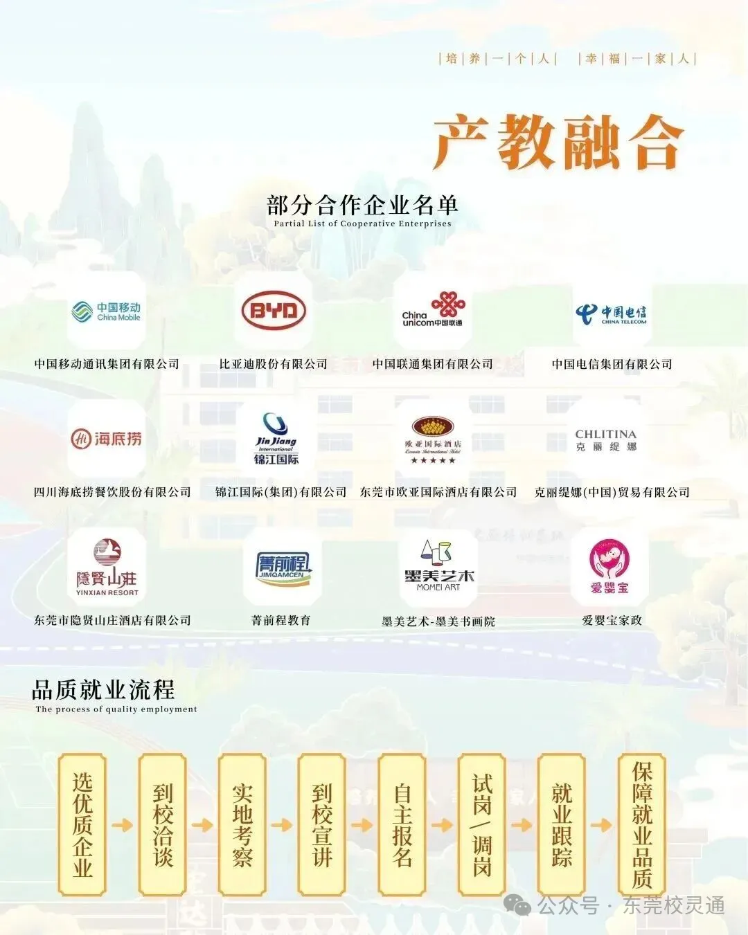2026年东莞中考新赛道:读职校,一样可以圆梦大学|东莞市宏达职业技术学校-第17张图片-四季读书网