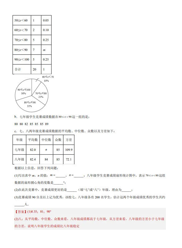 中考数学专题20--数据的收集整理、描述与分析-第31张图片-四季读书网