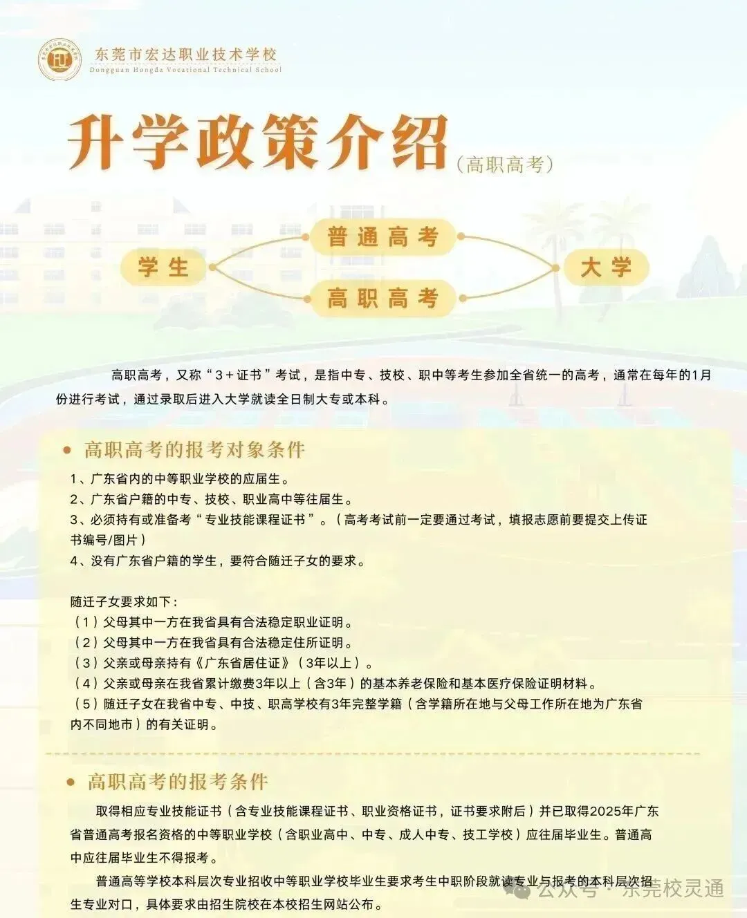 2026年东莞中考新赛道:读职校,一样可以圆梦大学|东莞市宏达职业技术学校-第22张图片-四季读书网