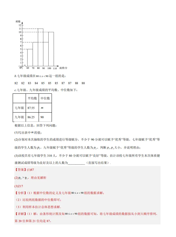 中考数学专题20--数据的收集整理、描述与分析-第42张图片-四季读书网