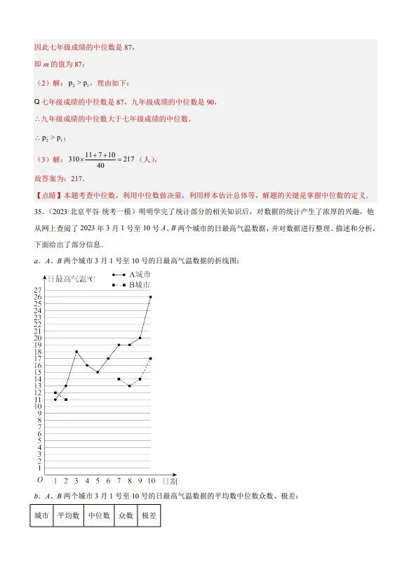 中考数学专题20--数据的收集整理、描述与分析-第43张图片-四季读书网