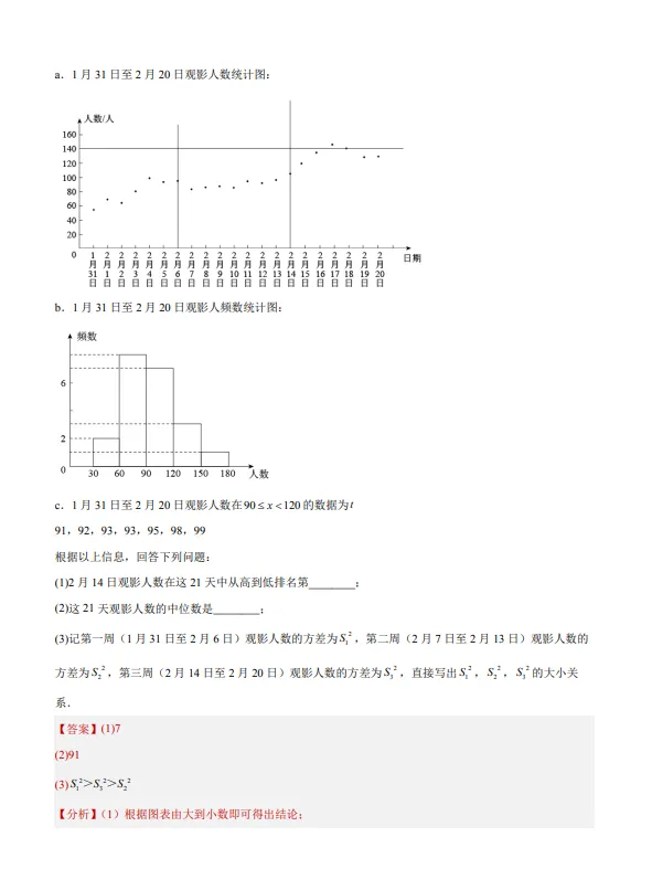 中考数学专题20--数据的收集整理、描述与分析-第53张图片-四季读书网