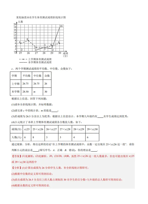 中考数学专题20--数据的收集整理、描述与分析-第55张图片-四季读书网