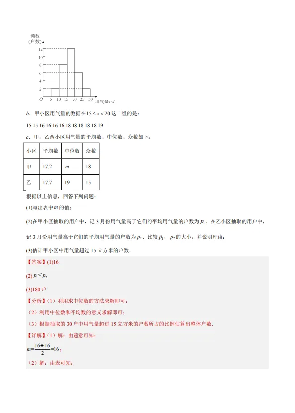 中考数学专题20--数据的收集整理、描述与分析-第60张图片-四季读书网