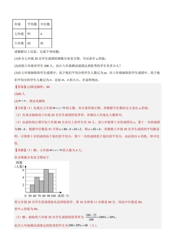 中考数学专题20--数据的收集整理、描述与分析-第62张图片-四季读书网