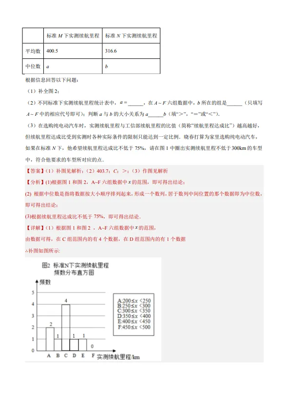 中考数学专题20--数据的收集整理、描述与分析-第64张图片-四季读书网