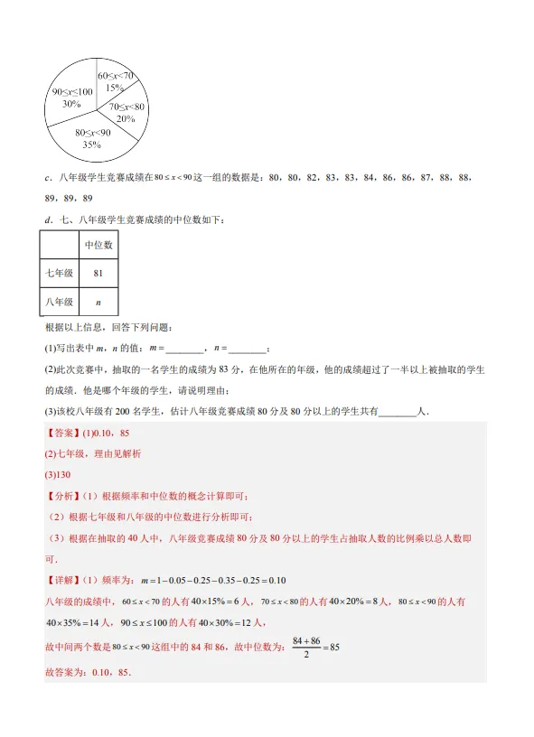 中考数学专题20--数据的收集整理、描述与分析-第73张图片-四季读书网