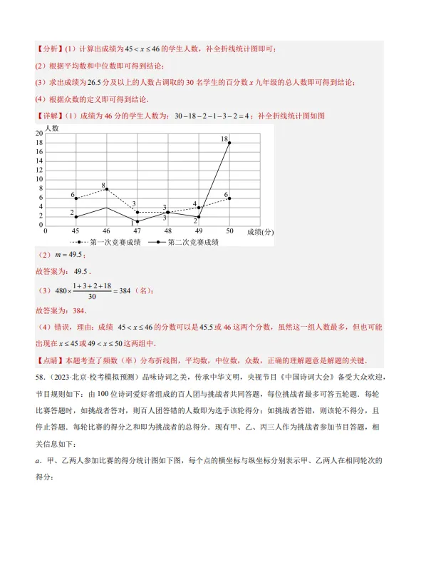 中考数学专题20--数据的收集整理、描述与分析-第83张图片-四季读书网