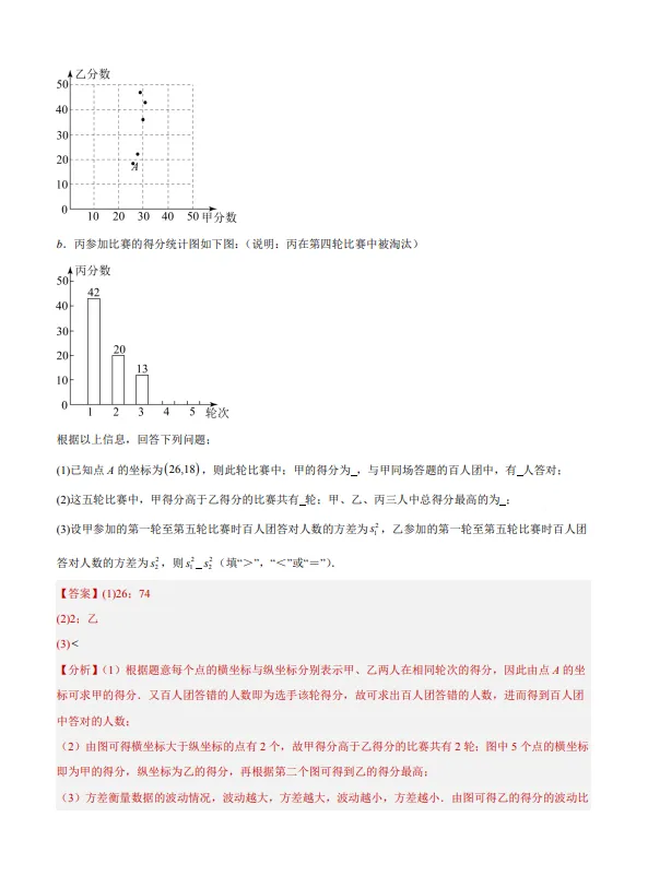 中考数学专题20--数据的收集整理、描述与分析-第84张图片-四季读书网