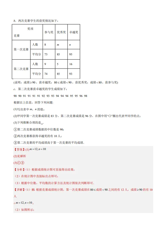中考数学专题20--数据的收集整理、描述与分析-第86张图片-四季读书网
