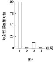 26真题‖北京市2026年普通高中学业水平等级性考试生物【卷后附网络版参考答案】-第6张图片-四季读书网