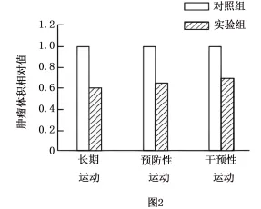 26真题‖北京市2026年普通高中学业水平等级性考试生物【卷后附网络版参考答案】-第8张图片-四季读书网