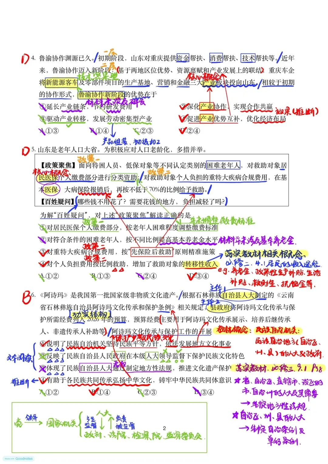 高中政治例题分析——2026山东高考真题-第2张图片-四季读书网 高中政治例题分析——2026山东高考真题-第2张图片-四季读书网
