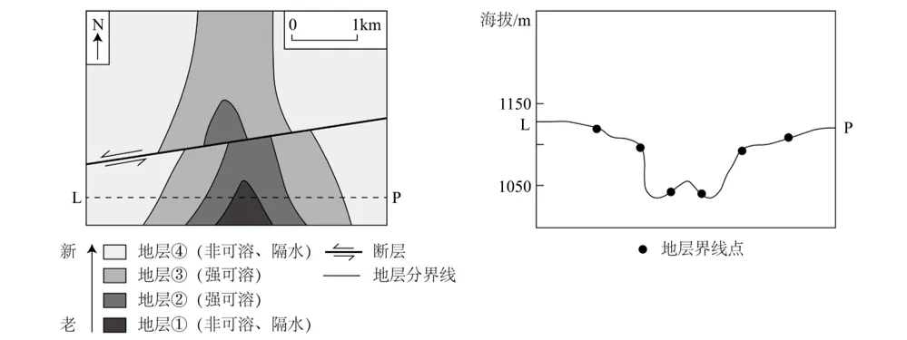 2026年黑吉辽蒙卷高考地理真题完全解读(网络版)-第12张图片-四季读书网 2026年黑吉辽蒙卷高考地理真题完全解读(网络版)-第12张图片-四季读书网