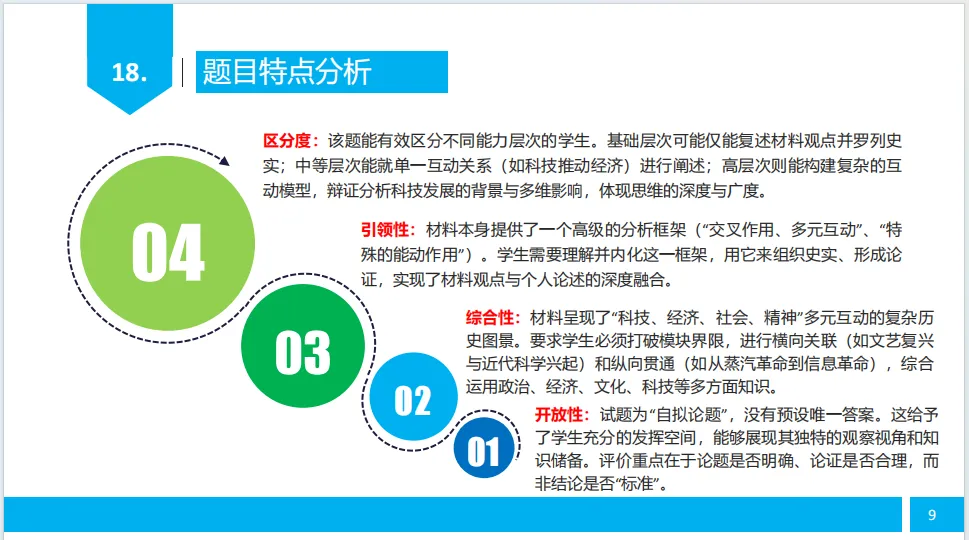 深耕真题研思 蓄力命题进阶|三河市李新花历史名师工作室年度研究总结-第12张图片-四季读书网 深耕真题研思 蓄力命题进阶|三河市李新花历史名师工作室年度研究总结-第12张图片-四季读书网