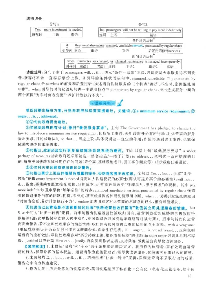 2021年考研英语(一)真题及答案解析-第32张图片-四季读书网
