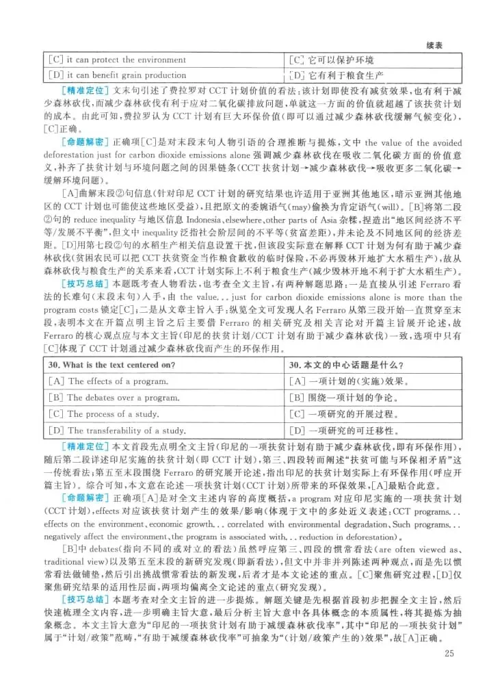 2021年考研英语(一)真题及答案解析-第42张图片-四季读书网