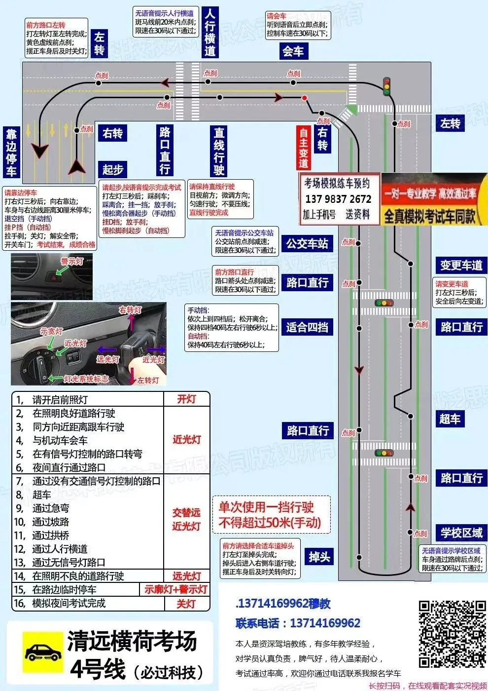 清远横荷科目三考场考试视频专业讲解模拟练车教程路线图教学-第2张图片-四季读书网 清远横荷科目三考场考试视频专业讲解模拟练车教程路线图教学-第2张图片-四季读书网