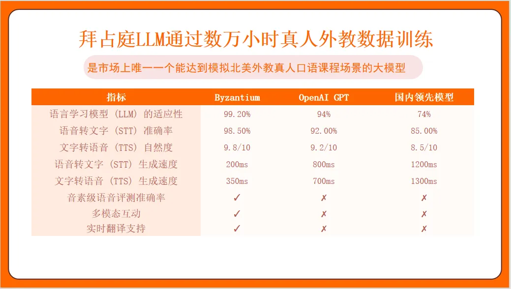 小张托福模拟考之后,老师的评价竟然是这样的...-第27张图片-四季读书网 小张托福模拟考之后,老师的评价竟然是这样的...-第27张图片-四季读书网