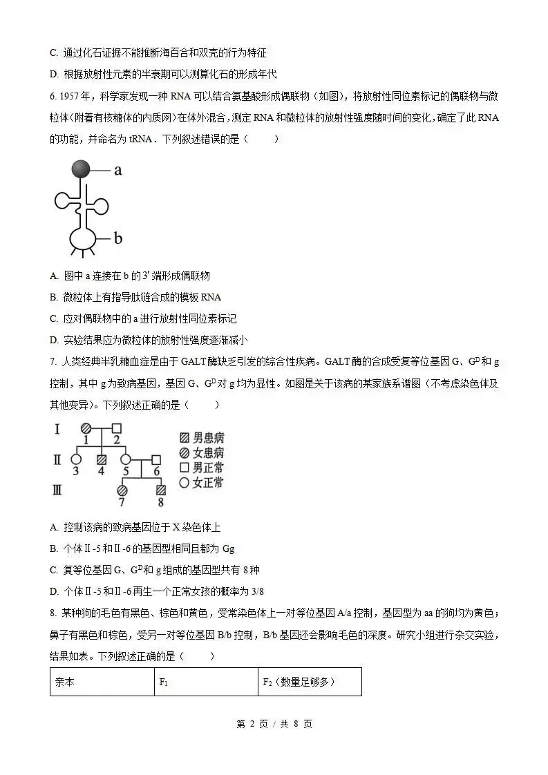 2026年高考生物贵州卷省真题答案试卷解析新夏季学业水平选择性考试-第2张图片-四季读书网 2026年高考生物贵州卷省真题答案试卷解析新夏季学业水平选择性考试-第2张图片-四季读书网