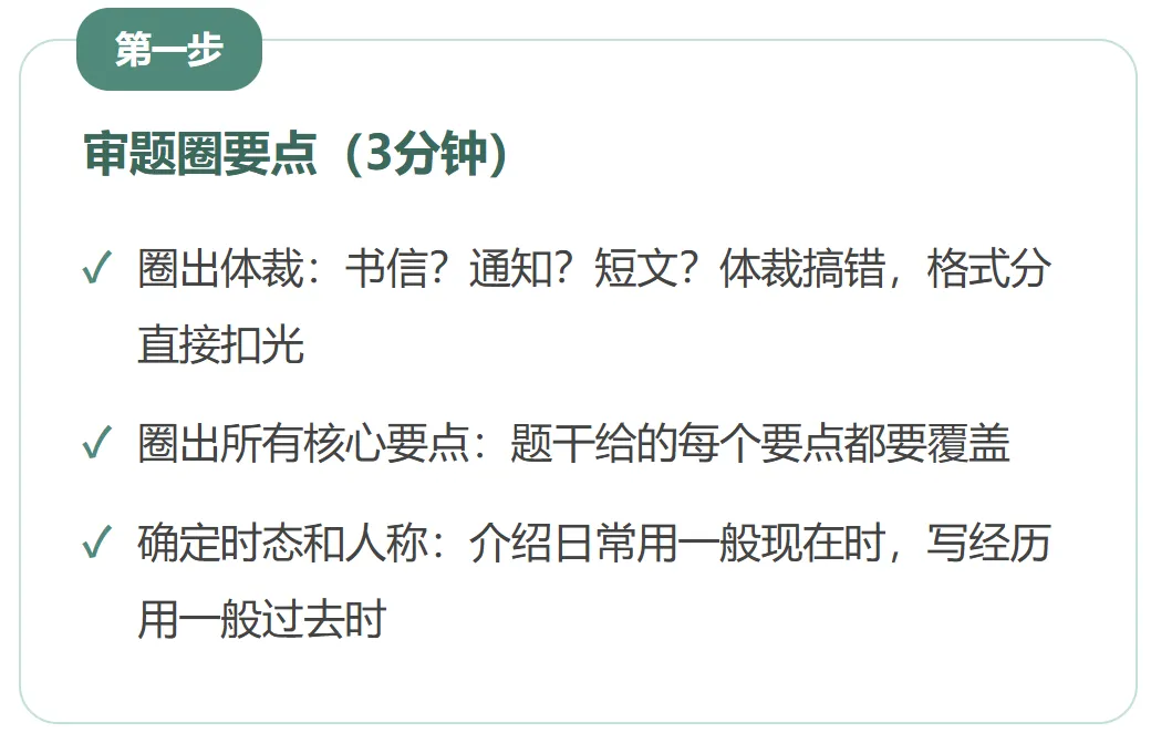 中考英语作文总丢分?2026新考法下,这份写作指南家长学生都该看-第3张图片-四季读书网 中考英语作文总丢分?2026新考法下,这份写作指南家长学生都该看-第3张图片-四季读书网