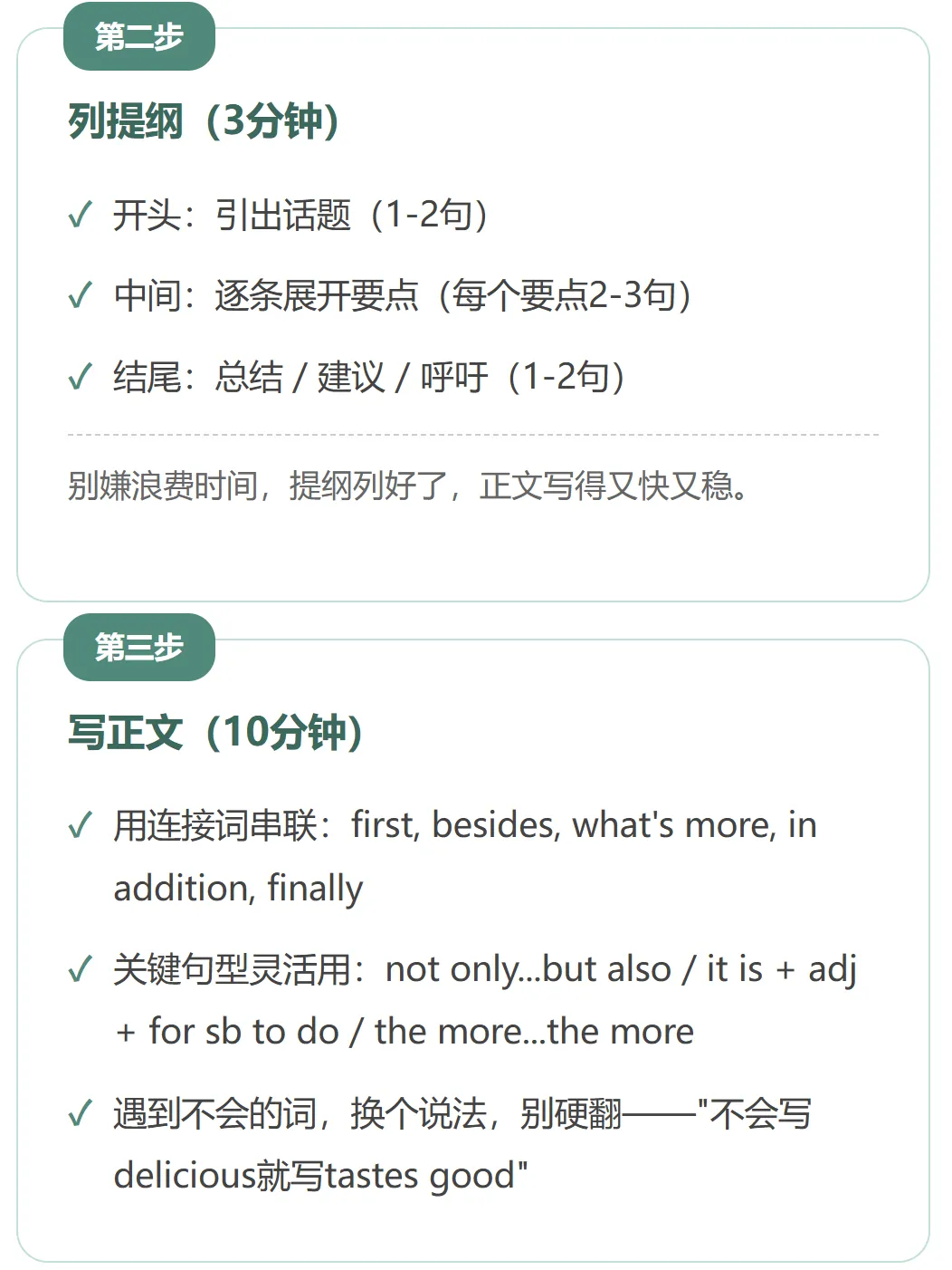 中考英语作文总丢分?2026新考法下,这份写作指南家长学生都该看-第4张图片-四季读书网 中考英语作文总丢分?2026新考法下,这份写作指南家长学生都该看-第4张图片-四季读书网