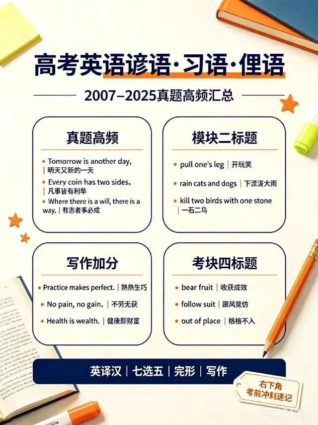 高考英语真题谚语·习语·俚语-第1张图片-四季读书网 高考英语真题谚语·习语·俚语-第1张图片-四季读书网