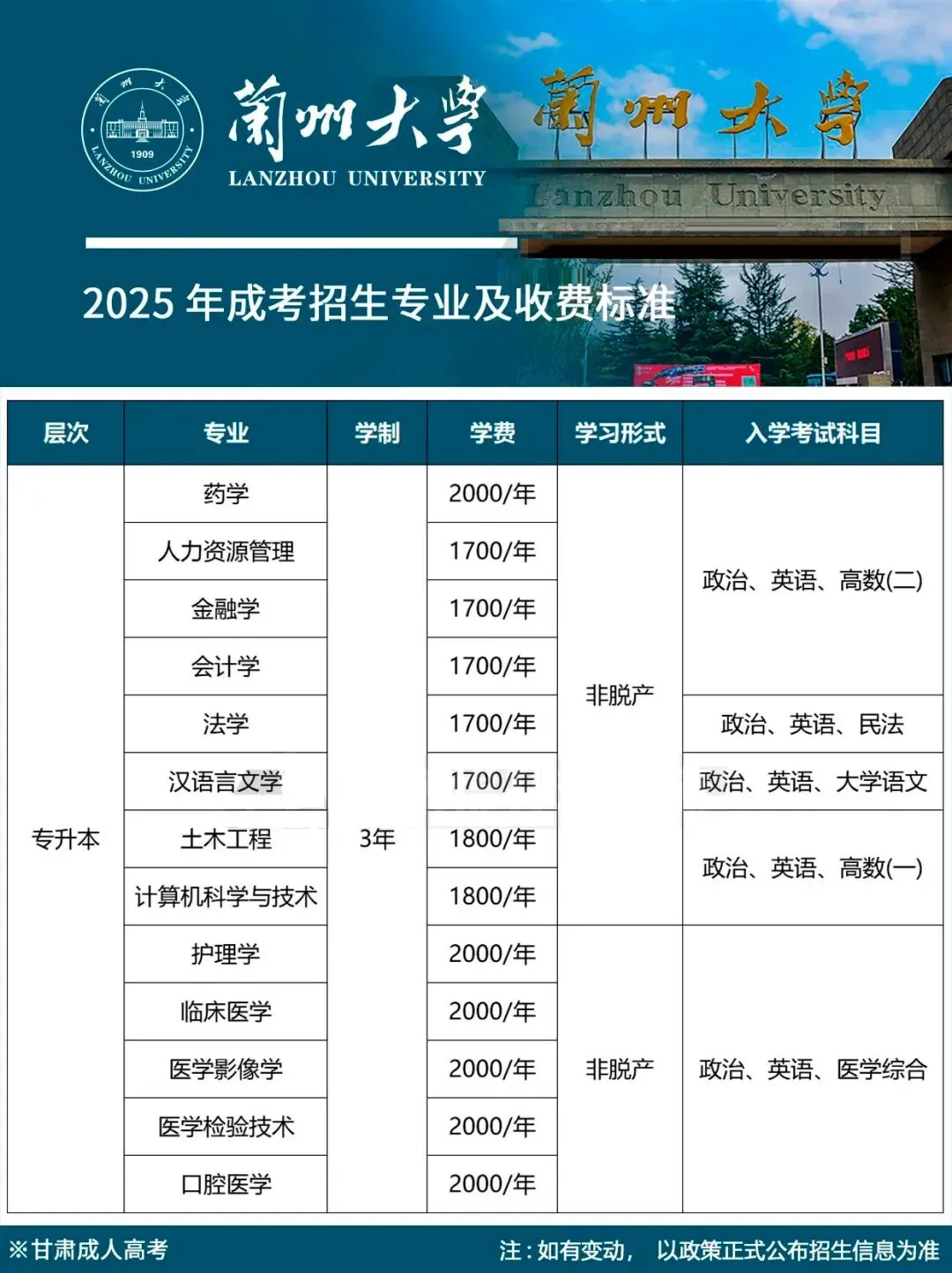 2025年成人高考真题回顾(附答案)-第33张图片-四季读书网
