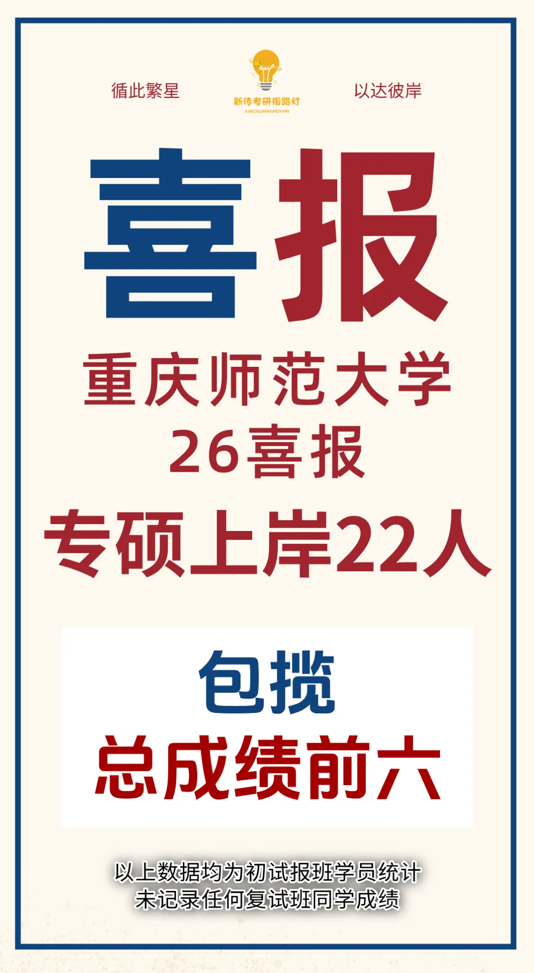 26重庆师范大学新传考研|从模考总分145到初试专业课268,我都做了什么?-第13张图片-四季读书网