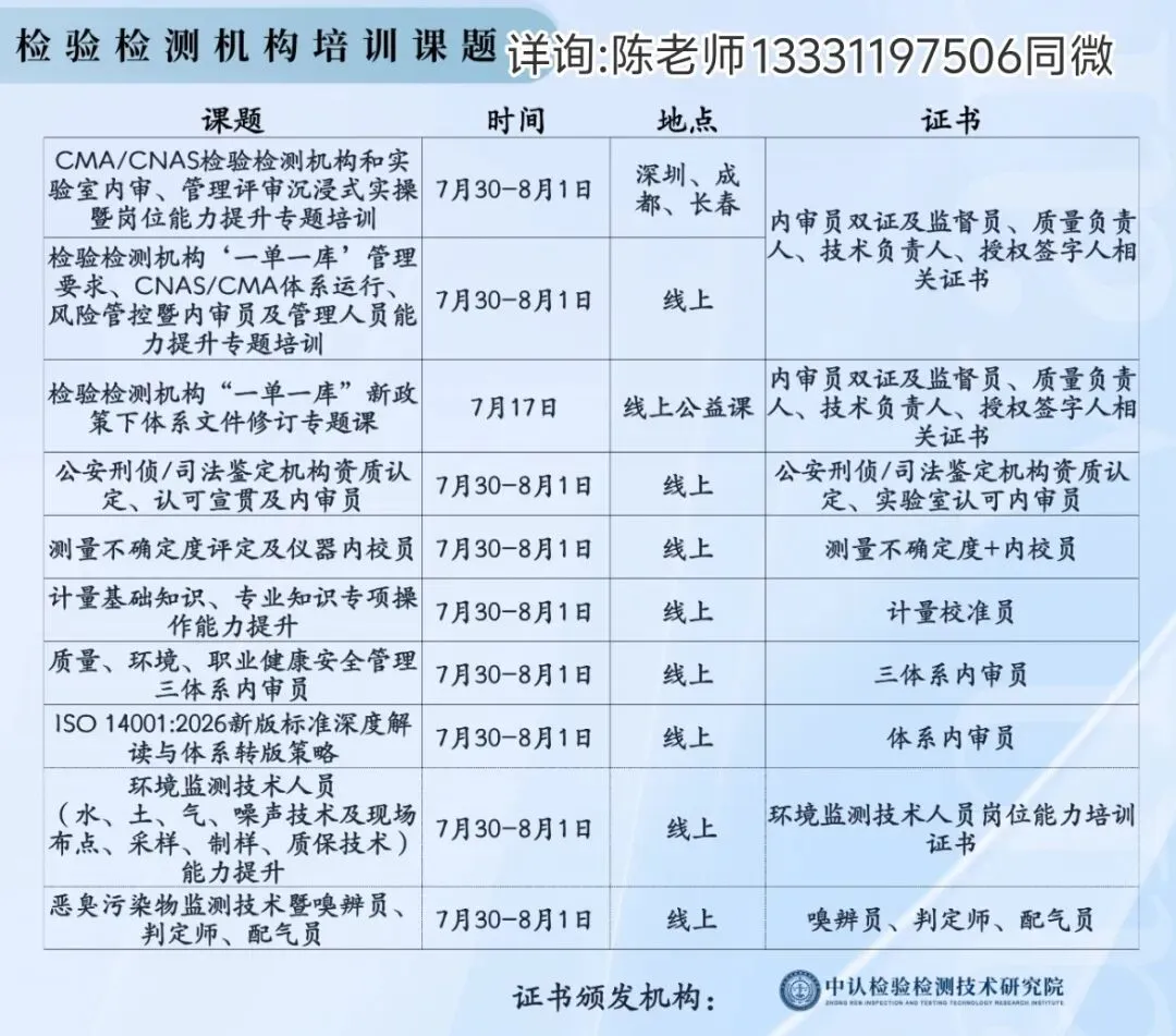 测量不确定度与期间核查综合考核试卷(含答案及评分标准)-第1张图片-四季读书网 测量不确定度与期间核查综合考核试卷(含答案及评分标准)-第1张图片-四季读书网