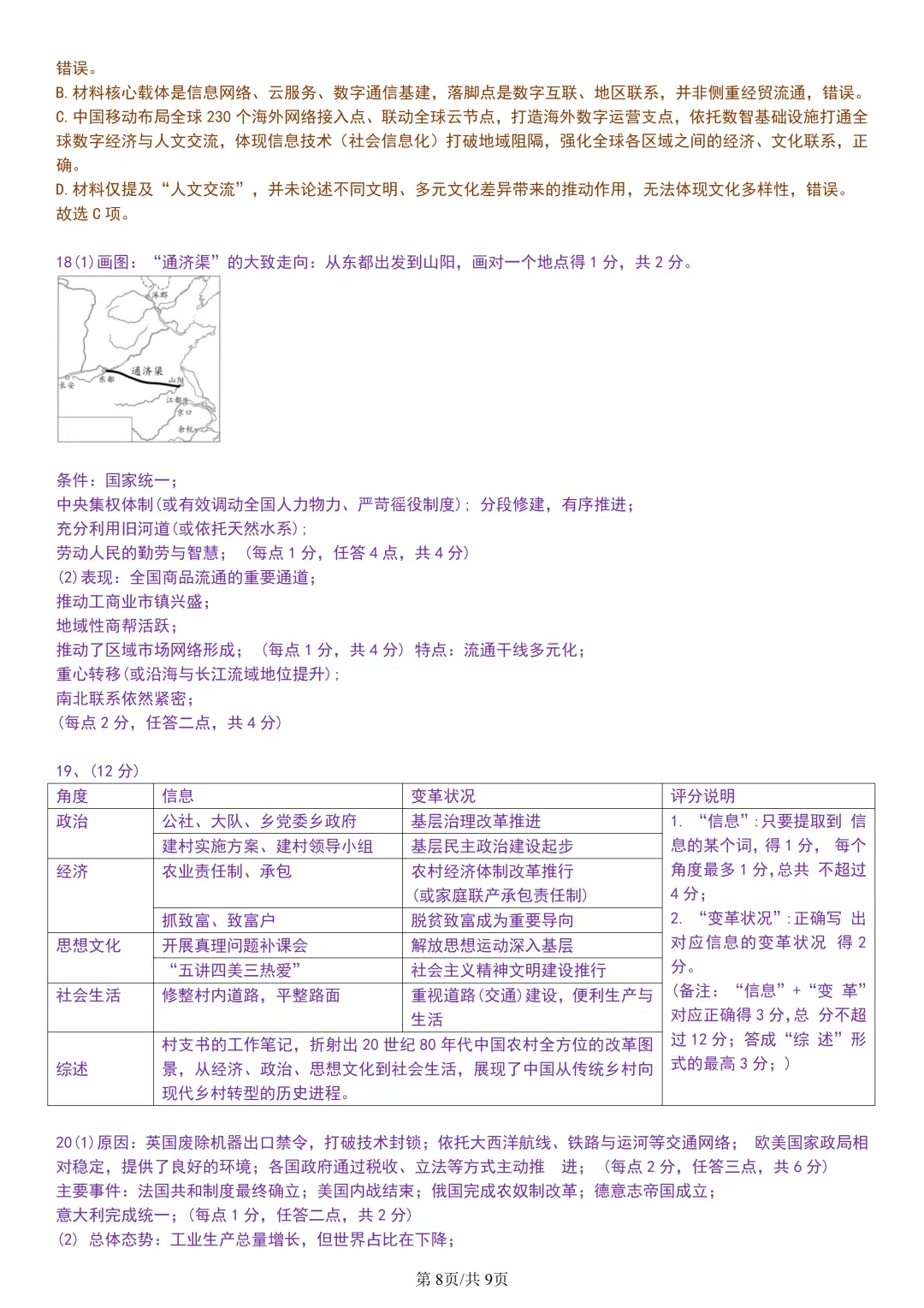 【试卷分享】温州环大罗山联盟高二下期末【历史·含答案与解析】-第11张图片-四季读书网 【试卷分享】温州环大罗山联盟高二下期末【历史·含答案与解析】-第11张图片-四季读书网
