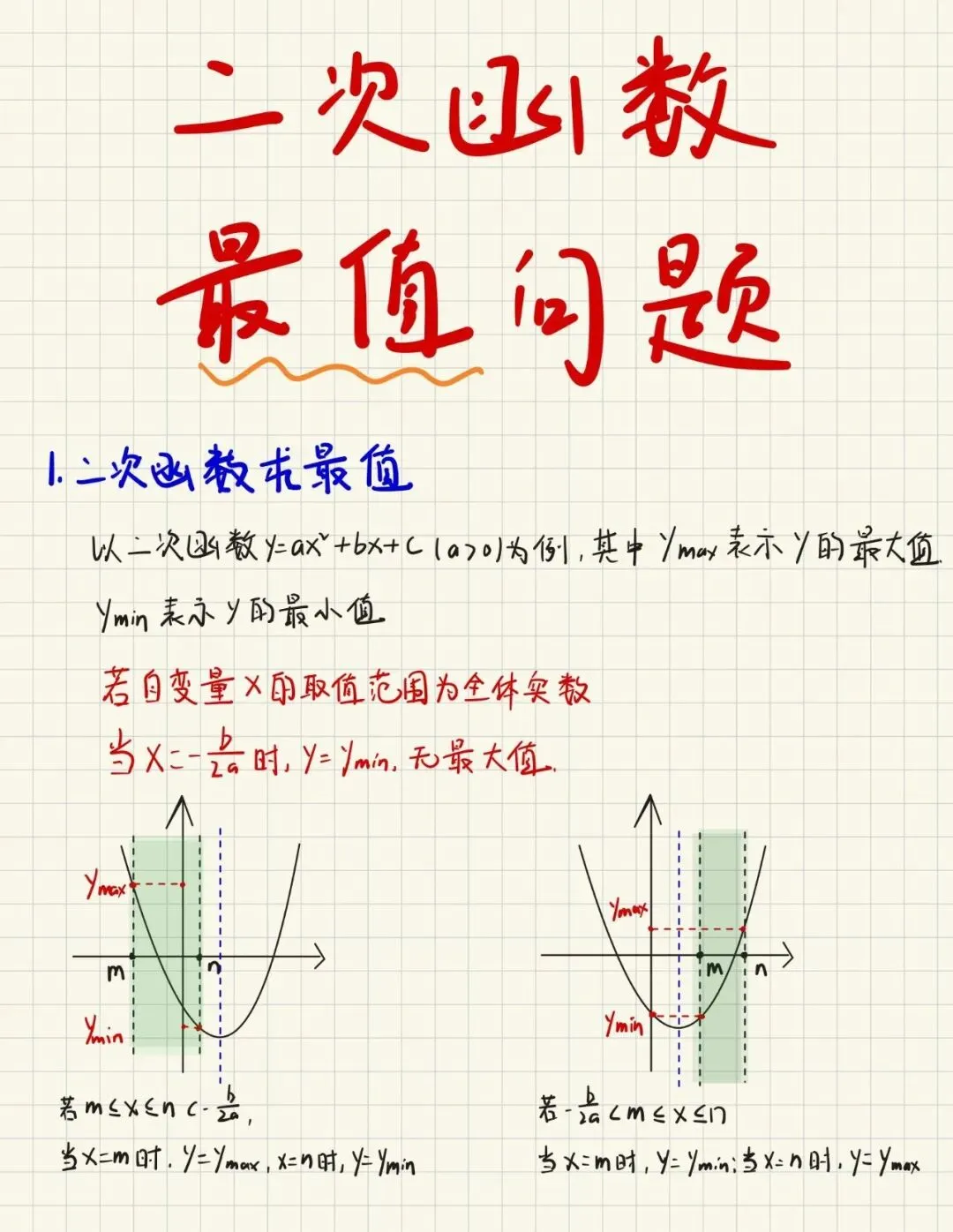 中考数学“隐形拦路虎”:二次函数最值问题,3秒锁定答案的秘诀在这!-第2张图片-四季读书网