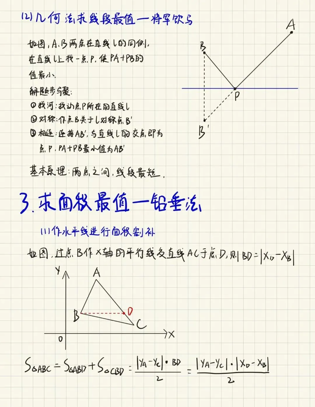 中考数学“隐形拦路虎”:二次函数最值问题,3秒锁定答案的秘诀在这!-第4张图片-四季读书网